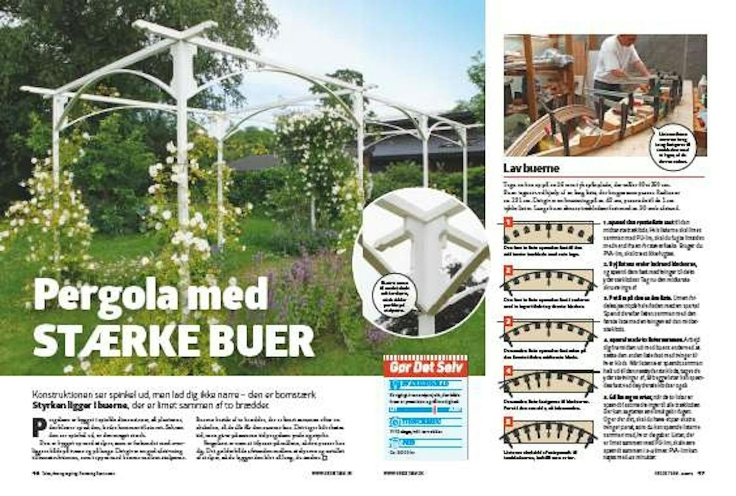 Pergola med stærke buer Pergola med stærke buer